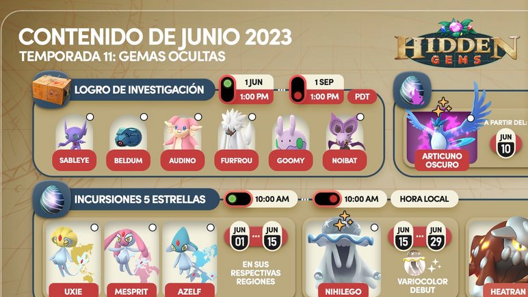 Eventos De Junio En Pokémon Go Mediavida 3451